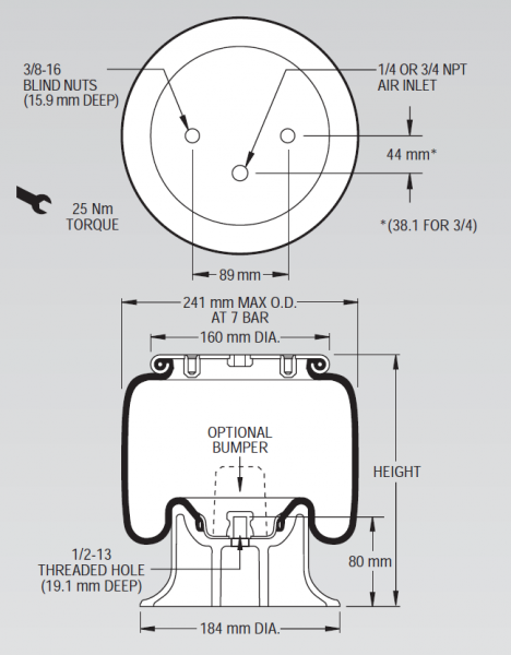 AIRBAG FOOT ISOLATION